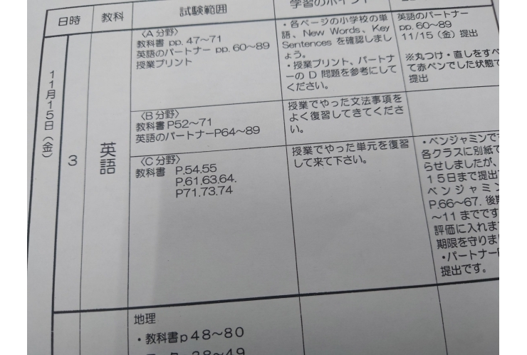 2024後期中間試験範囲分析・谷中中1年②