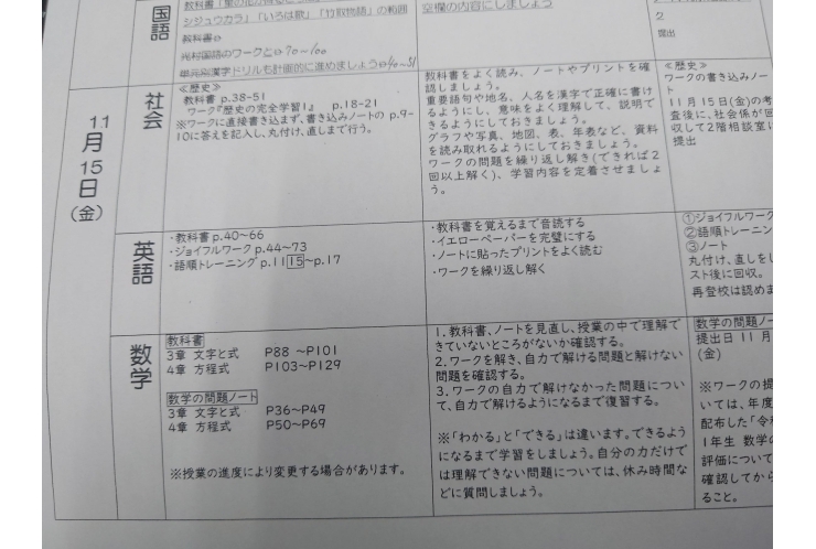 2024後期中間試験範囲分析・十二中1年②