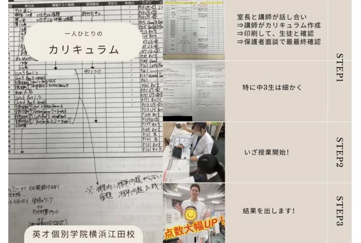 1人ひとりのカリキュラム