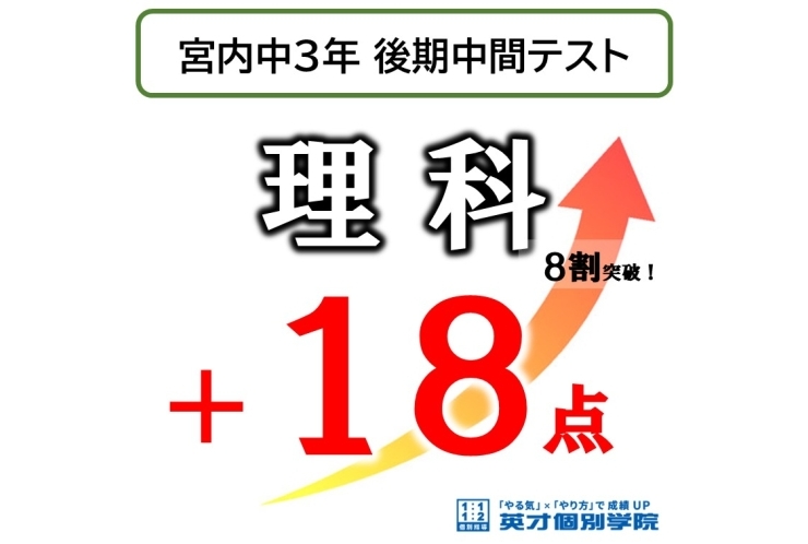 【宮内中3年】後期中間テスト 理科 ＋18点！