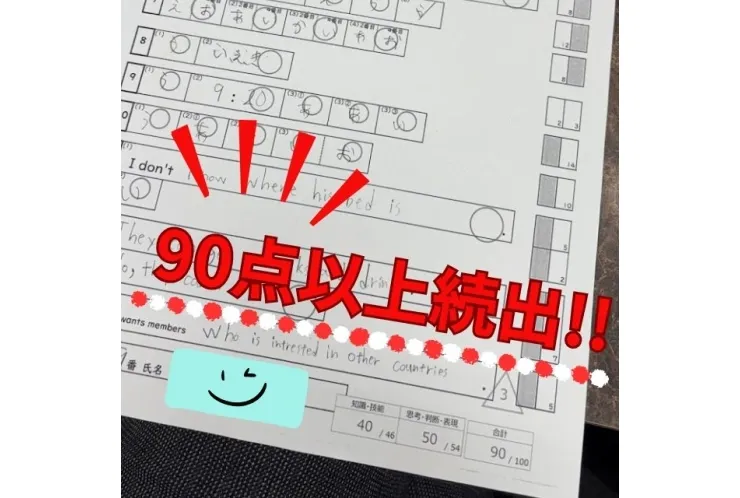 テスト結果速報　vol.1