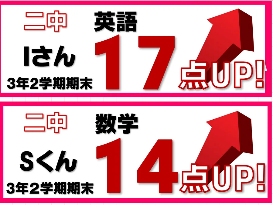 2学期期末テスト結果速報