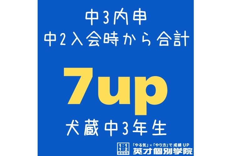【犬蔵中3年】成績速報！！