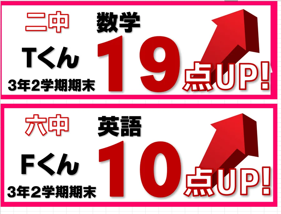 2学期期末テスト結果速報