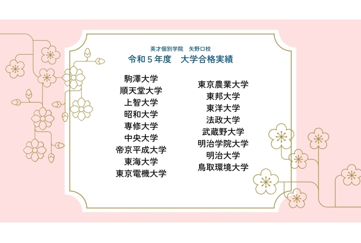 大学受験にむけて、今意識してほしいこと