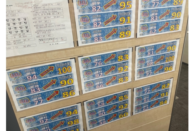 11月定期テスト結果！！点数UP！！