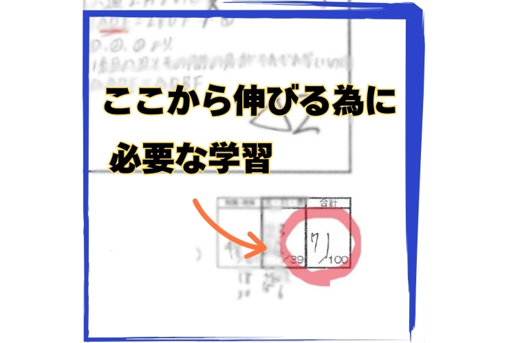 ここから伸びる学習とは？