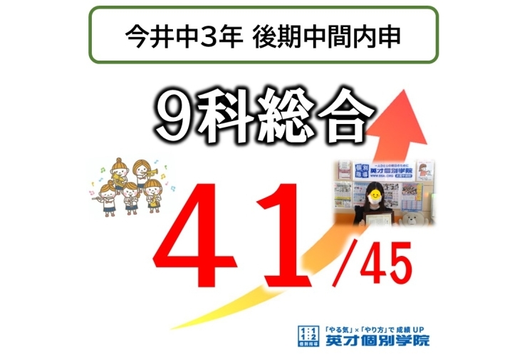 【今井中3年】後期中間内申、41/45！