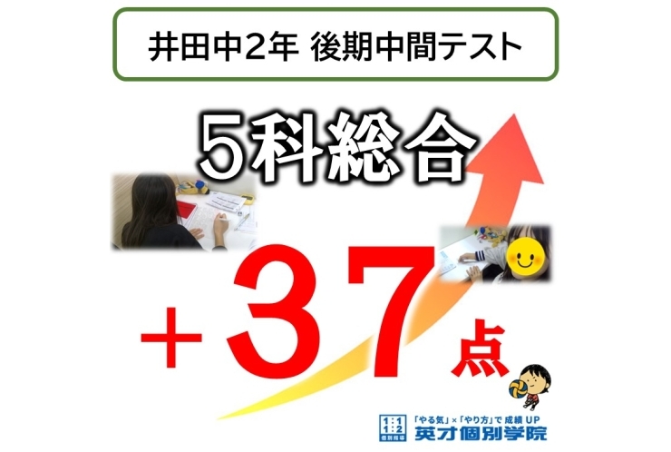【井田中2年】後期中間テスト 5科総合 ＋37点‼