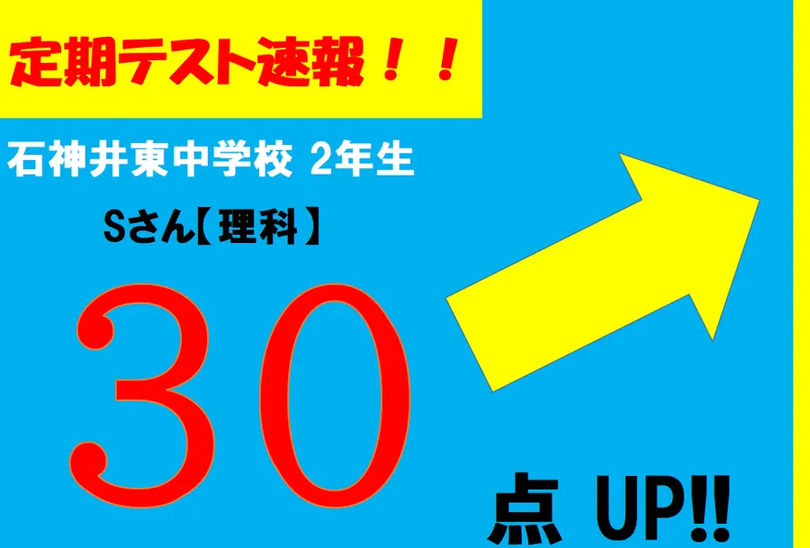 【定期テスト速報】石神井東中学校２年生　Sさん