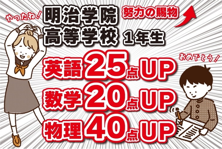 私立高校生、テスト結果速報！！