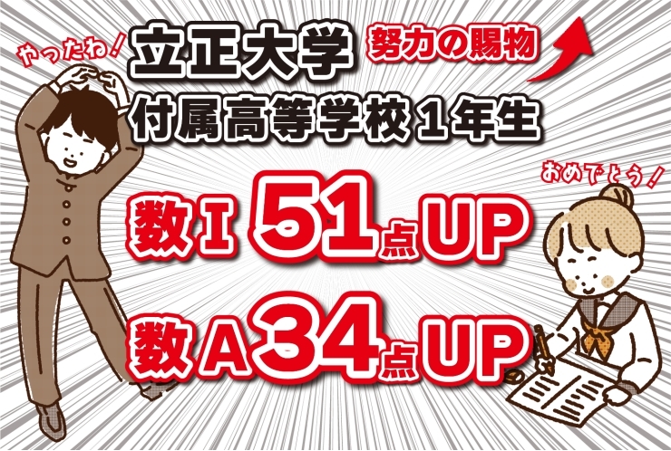 テスト結果速報！(私立生版)