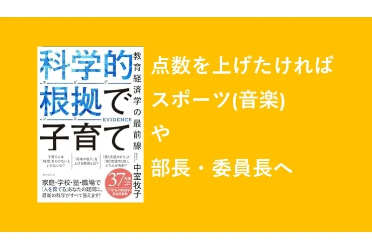 点数を上げたいならリーダーかスポーツをやりなさい