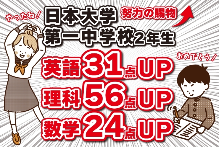 テスト結果速報　第3弾！(私立生版)