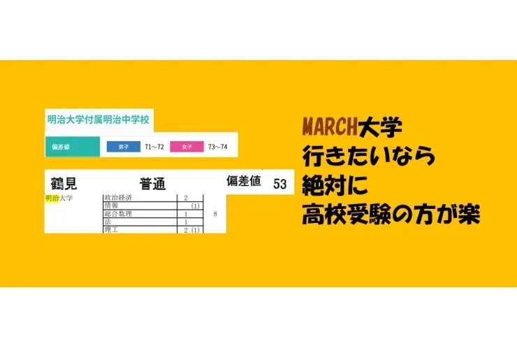 MARCH　大学に行くなら中学入試より高校入試