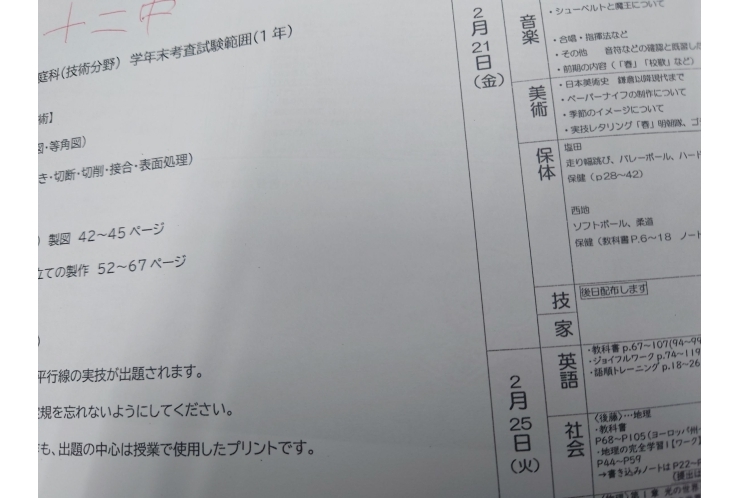 十二中1年、学年末試験範囲分析