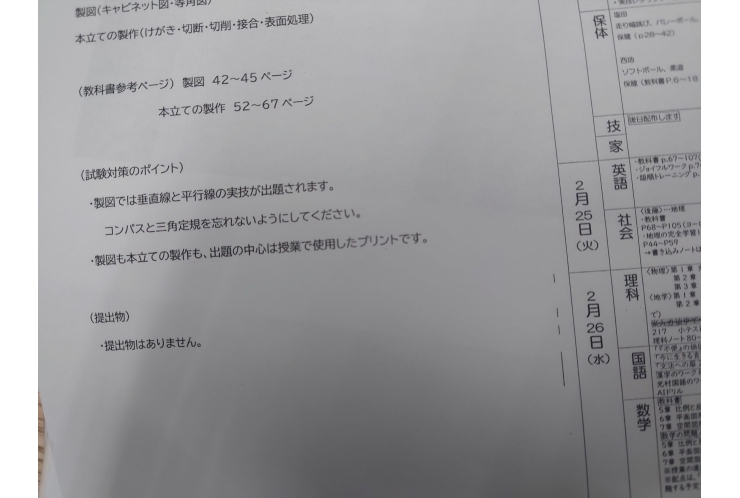 十二中1年、学年末試験範囲分析②