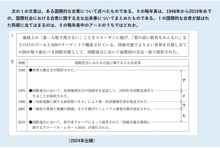 都立入試問題に挑戦―社会公民⑧
