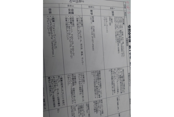 学年末試験範囲分析：蒲原中1年初日