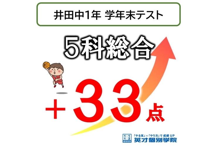 【井田中1年】学年末テスト大健闘！