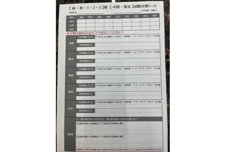 学年末テスト結果はいかがでしたか？