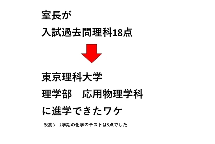室長は理科が超苦手・・・だった