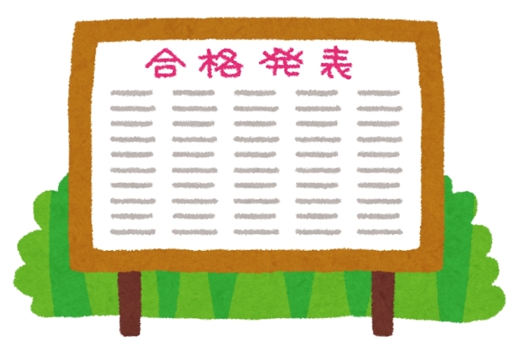 都立高校入試結果