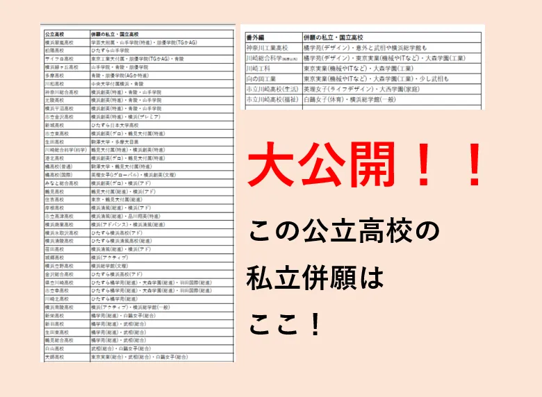 前回の続き！この公立高校の併願先はここです！！