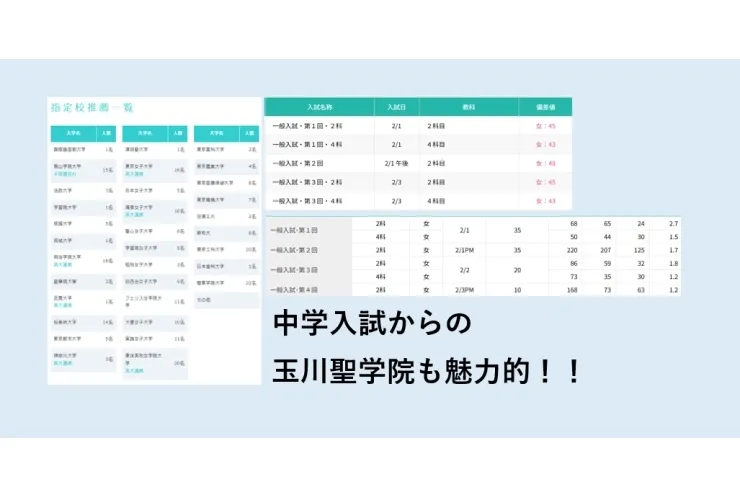中学受験で玉川聖学院➡青山学院大学も有り！？