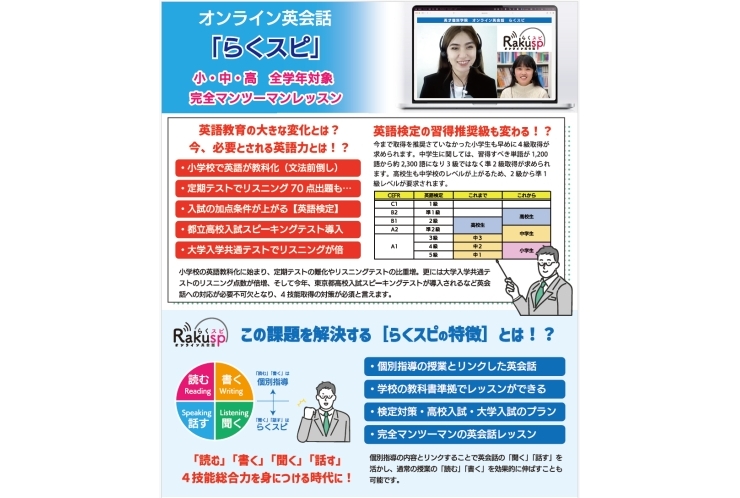 ESAT-J対策にはオンライン英会話「らくスピ」が最適！