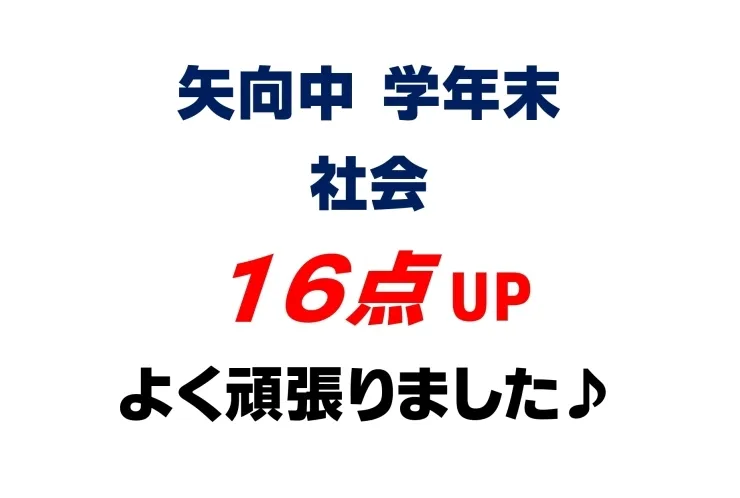 学年末試験　結果報告