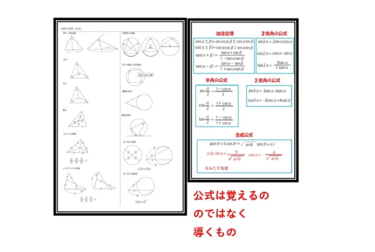 数学は定理や公式が証明できてなんぼである(^^♪