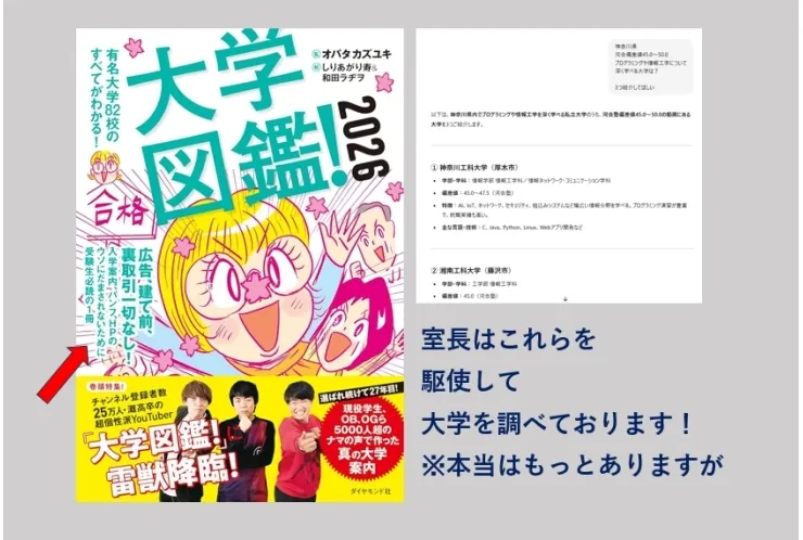 室長の大学受験や大学の調べ方