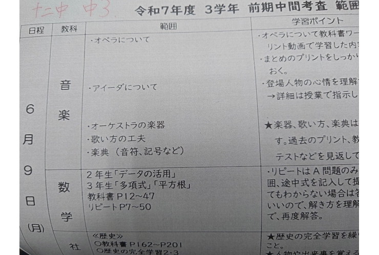 2025前期中間試験範囲分析：十二中3年