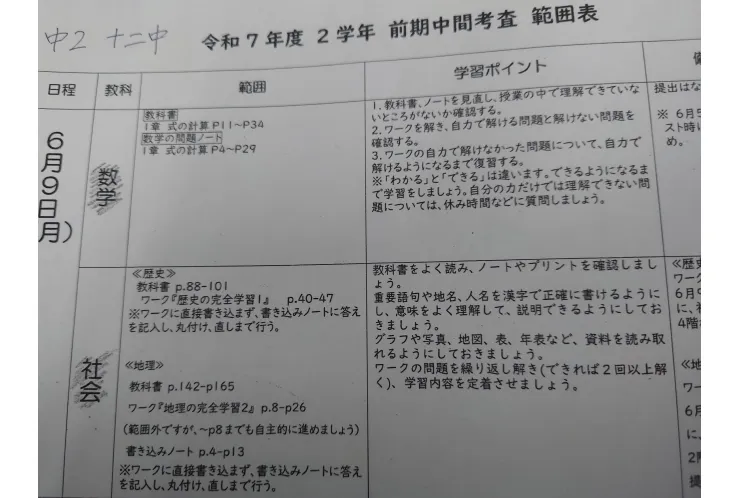 2025前期中間試験範囲分析：十二中2年前半