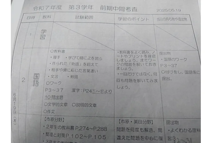 2025前期中間試験範囲分析：谷中中3年