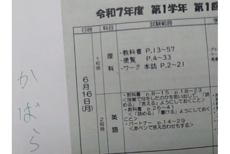 2025前期中間試験範囲分析：蒲原中1年