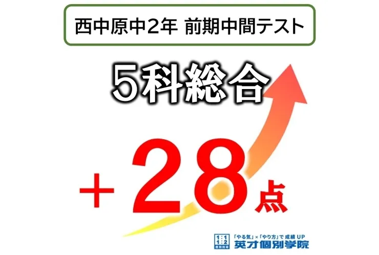 西中原中 前期中間テスト 成績向上例＆好結果のご紹介！