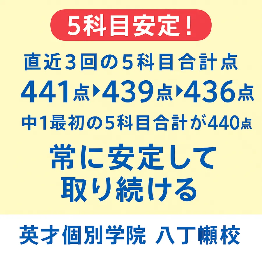 【常に安定！】川崎中3・5科目の点数を“キープし続ける”すごさとは？