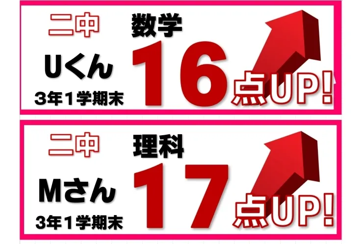 2025年　１学期期末テスト速報