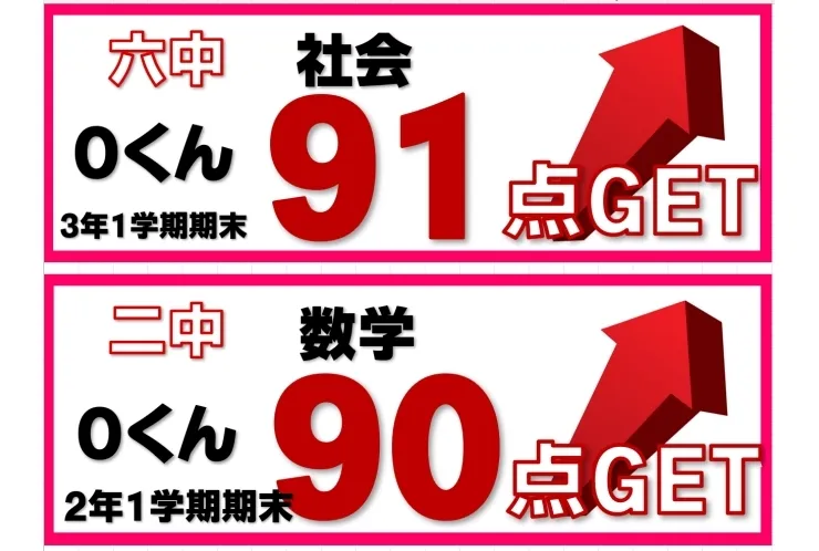 2025　1学期期末テスト結果速報