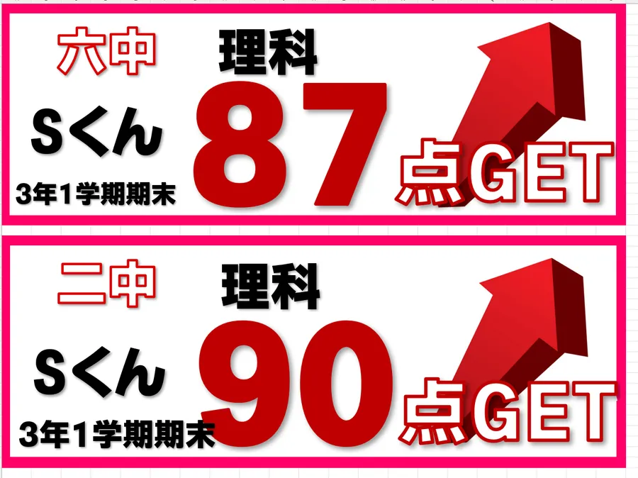 2025　1学期期末テスト結果速報