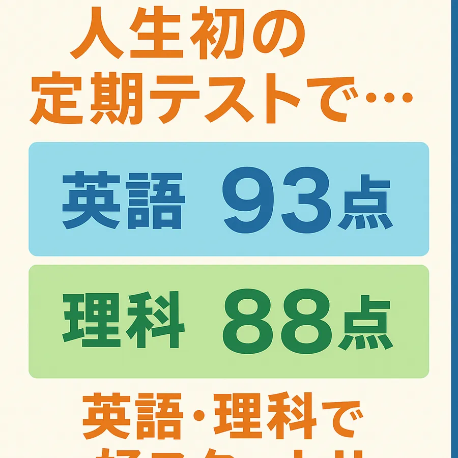 市場中１年生！　➡　英語９３点・理科８８点！！