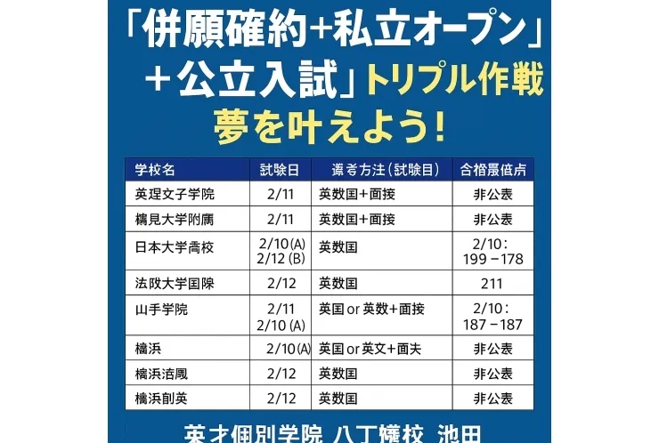 「併願確約＋私立オープン＋公立入試」トリプル作戦で夢を叶えよう！｜