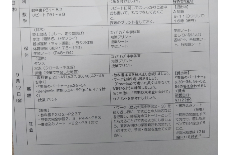 前期期末試験範囲分析：十二中3年②