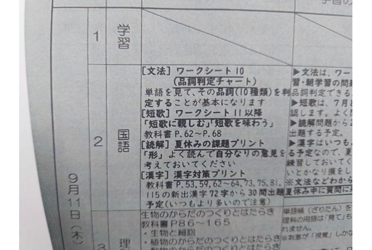 2025前期期末試験範囲分析：谷中中2年②
