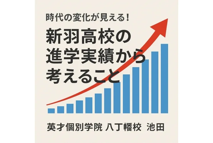 時代の変化が見える！新羽高校の進学実績から考えること