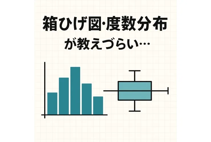 箱ひげ図・度数分布は保護者世代は・・・・