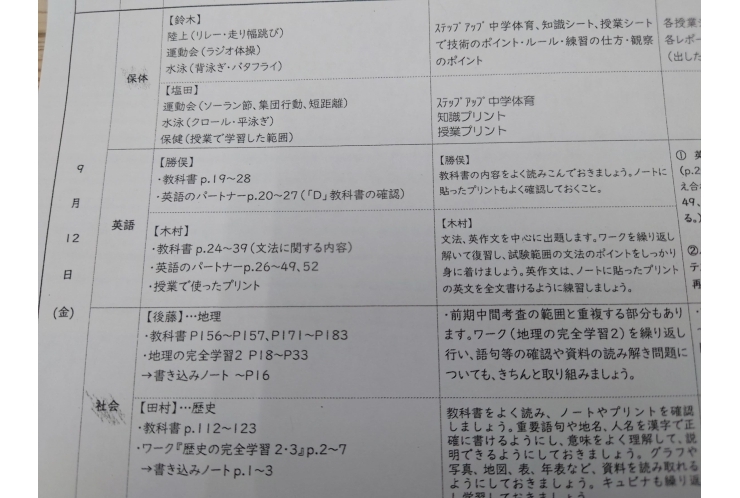 2025前期期末試験範囲分析：十二中2年②