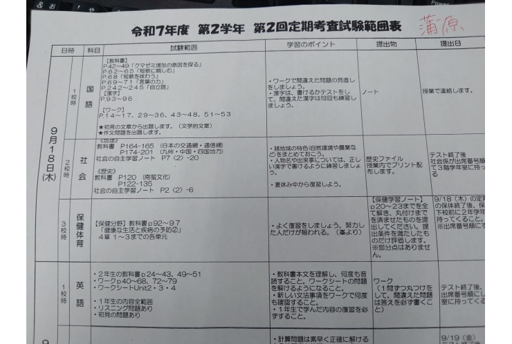 2025前期期末試験範囲分析：蒲原中2年①